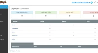 Table of Contents – Knowledge Base