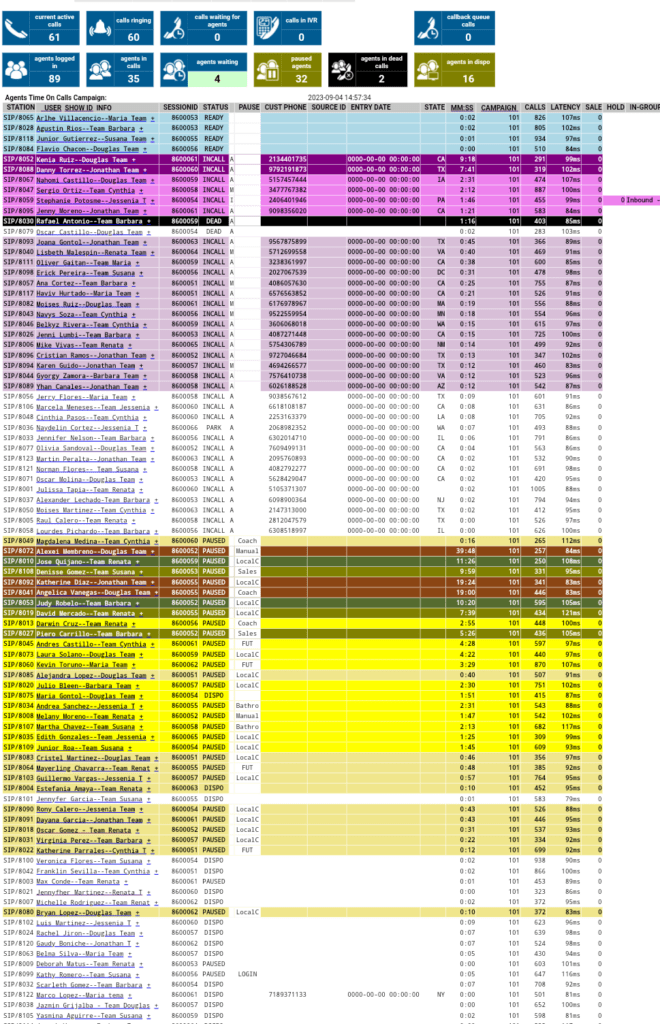 Real time agent monitoring