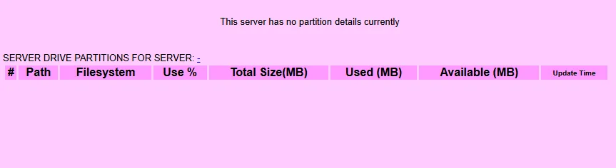 partition sizes