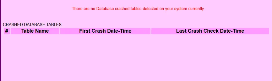 crashed tables